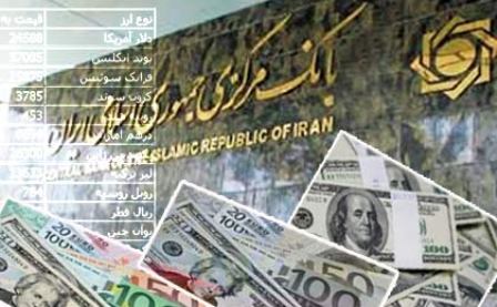 بانک مرکزی تمام جریان‌های ارزی را رصد می‌کند