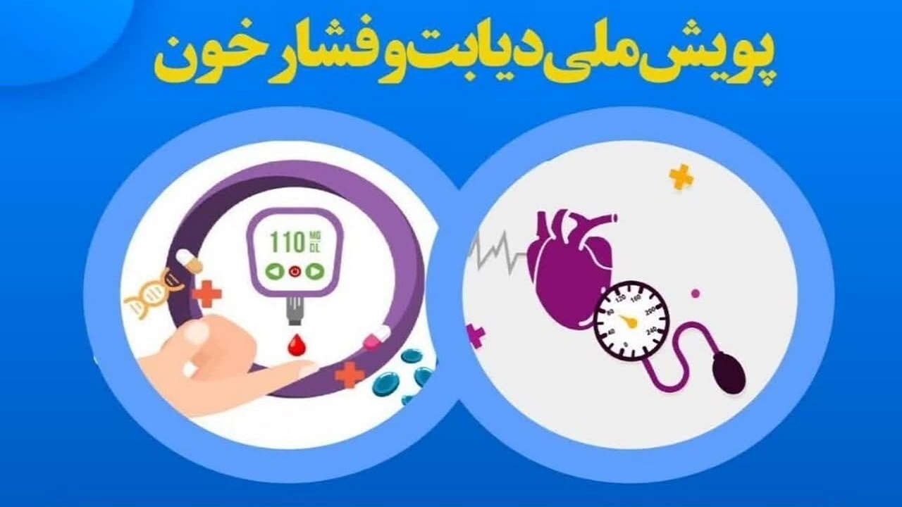 گیلانی‌...