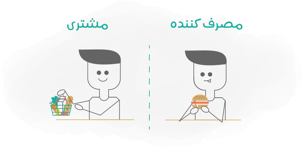 مصرف‌کن...