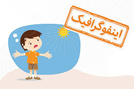 اینفوگر...