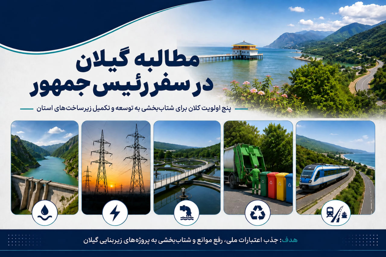 اینفوگرافیک|  گیلان  چه مطالباتی در سفر پیش‌روی رئیس‌جمهور دارد؟
