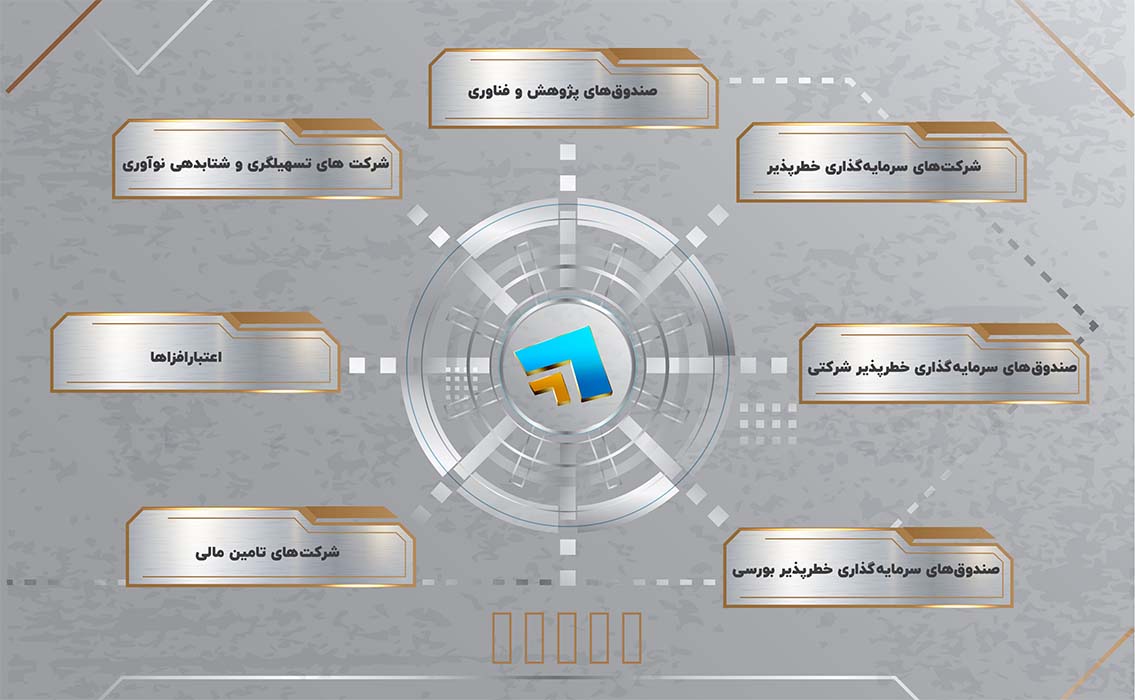 شرایط ع...