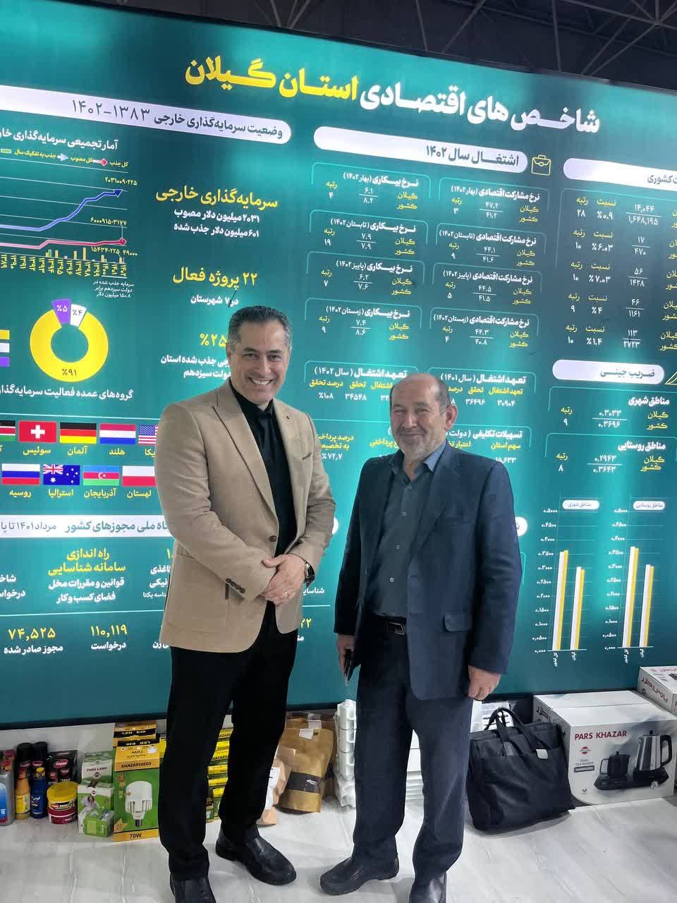 رئیس پا...