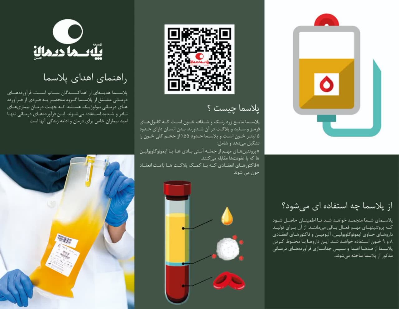جمع آور...