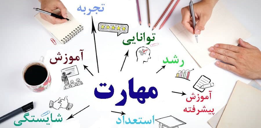 راهکاره...