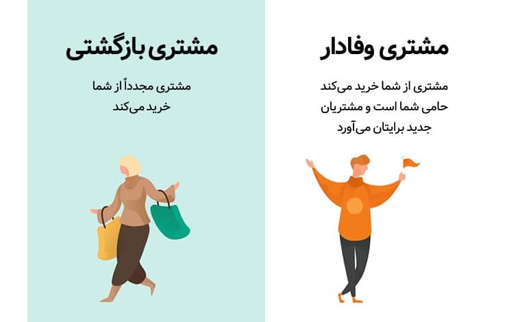 فوت و ف...