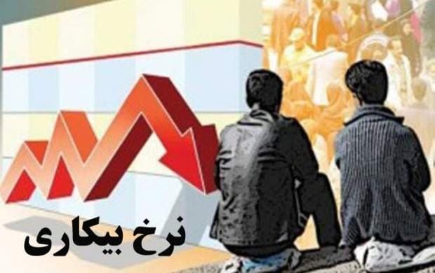 نرخ بیک...