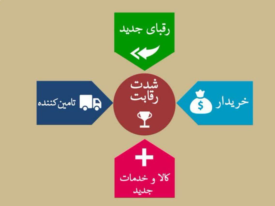 برای فر...
