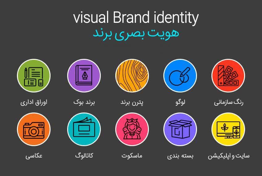 راهنمای...