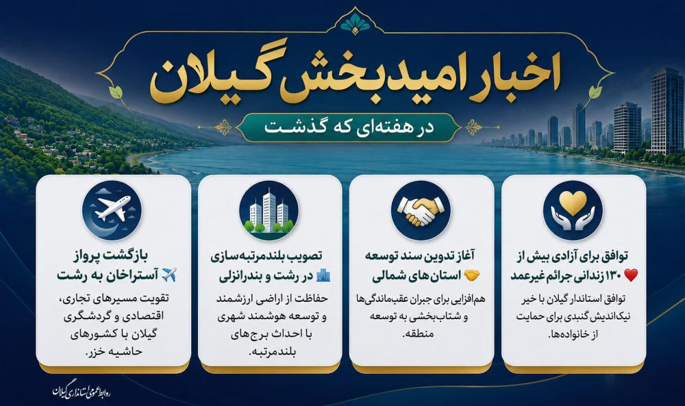 مهم‌ترین رویدادهای هفته گذشته در گیلان
