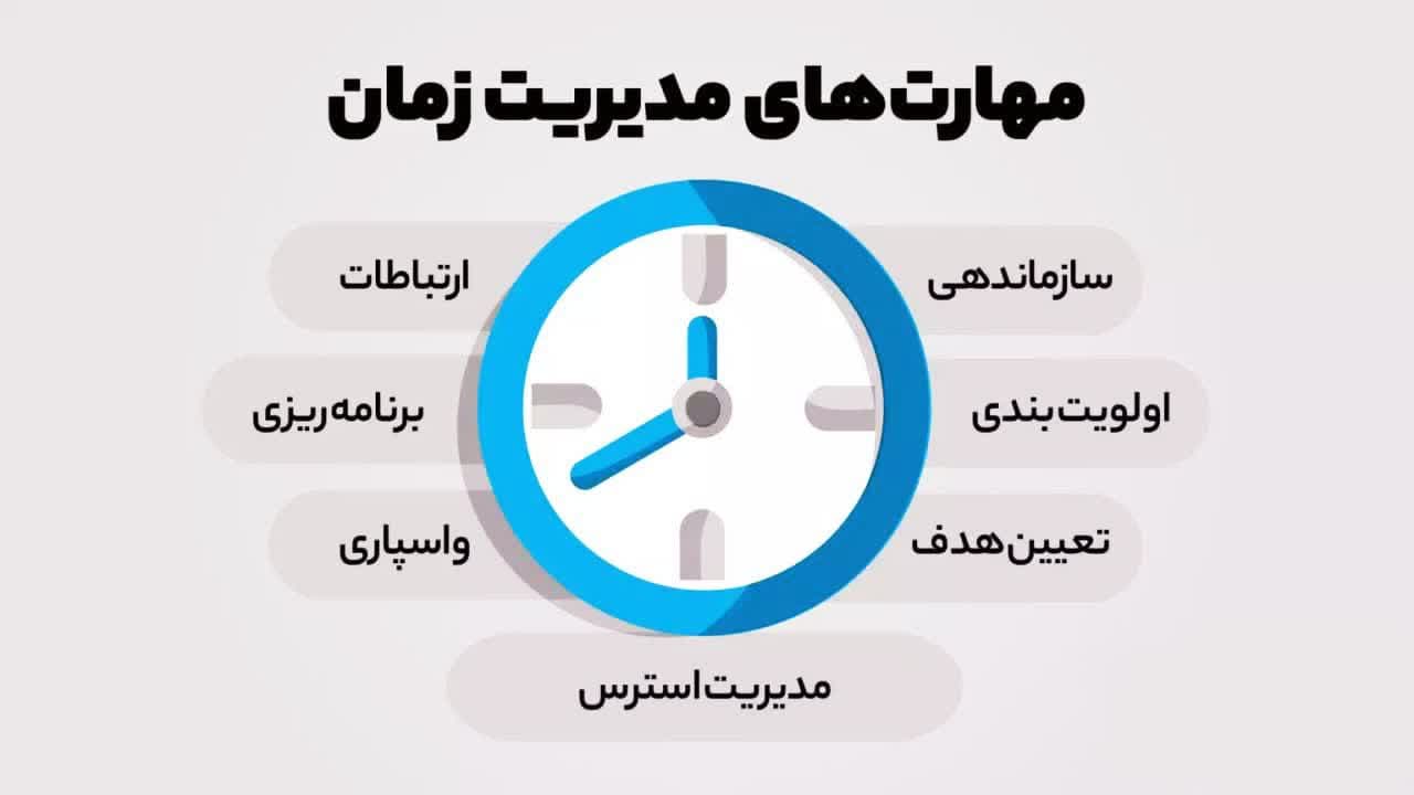 تمرین ه...