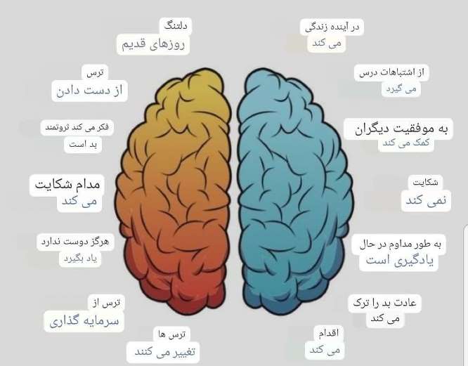 ۸ نشانه...