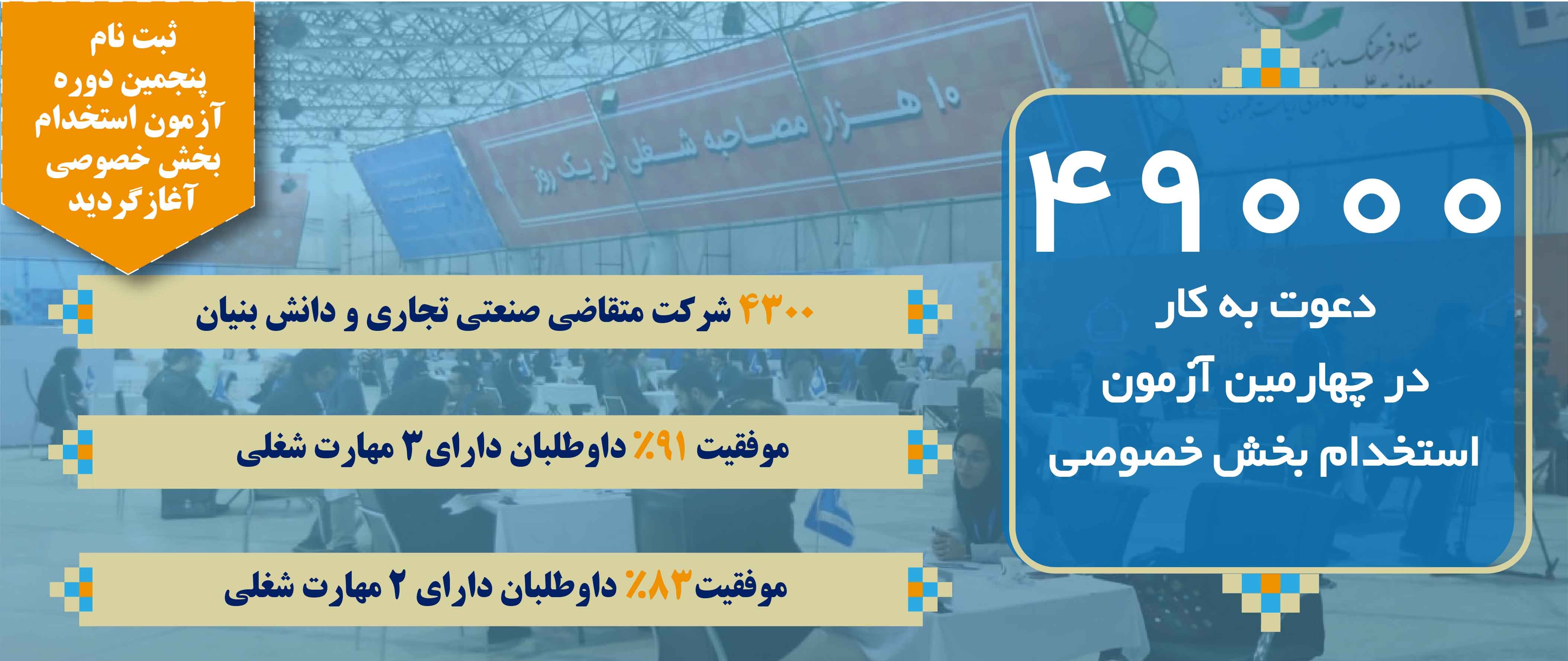 ثبت‌نام...