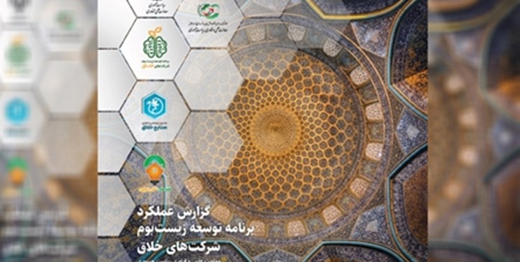 شرکت‌ها...