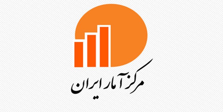 فرایند ...