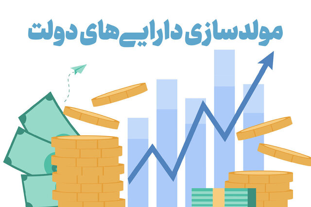فرایند ...