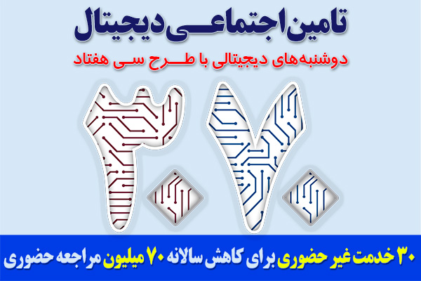 رونمایی از چهار خدمت جدید در سامانه خدمات غیرحضوری سازمان تامین اجتماعی