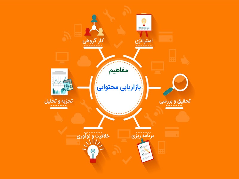 طراحی ا...